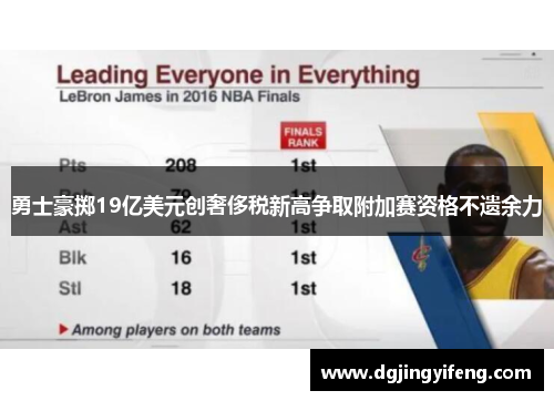 勇士豪掷19亿美元创奢侈税新高争取附加赛资格不遗余力