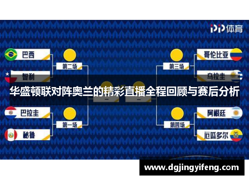 华盛顿联对阵奥兰的精彩直播全程回顾与赛后分析