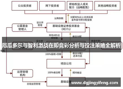 厄瓜多尔与智利激战在即竞彩分析与投注策略全解析