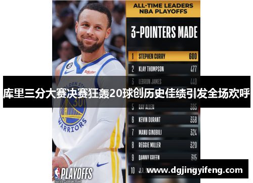 库里三分大赛决赛狂轰20球创历史佳绩引发全场欢呼