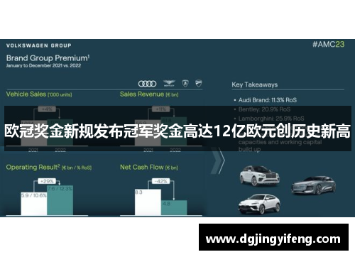 欧冠奖金新规发布冠军奖金高达12亿欧元创历史新高